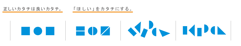 K-プランニング | 正しいカタチは良いカタチ。「ほしい」をカタチにする